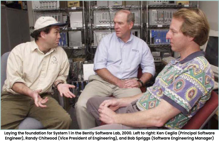 本特系统1的奠定了基础oftware Lab, 2000. Left to right: Ken Ceglia (Principal Software Engineer), Randy Chitwood (Vice President of Engineering), and Bob Spriggs (Software Engineering Manager)