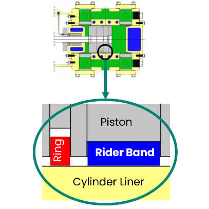 图SEQ图阿拉伯语1 Rider Band Introduction.png