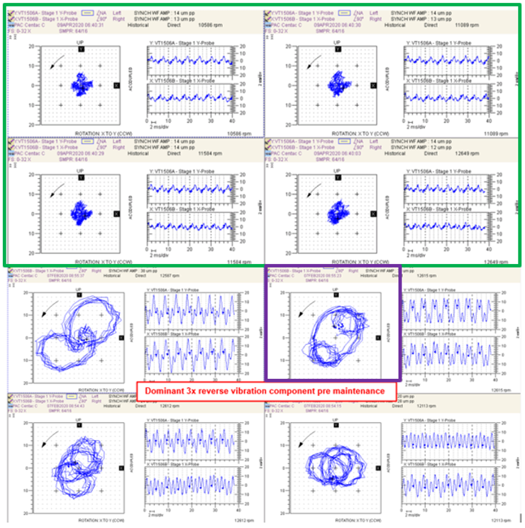 orbit-plots.png