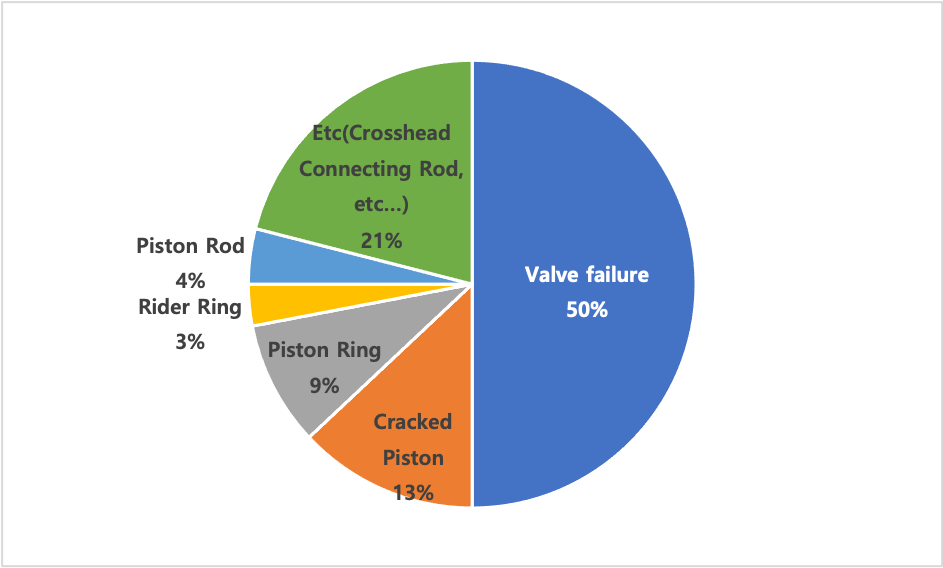 figure-3_1.png